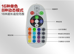 LED灯带遥控开关16种颜色控制器8种闪烁模式